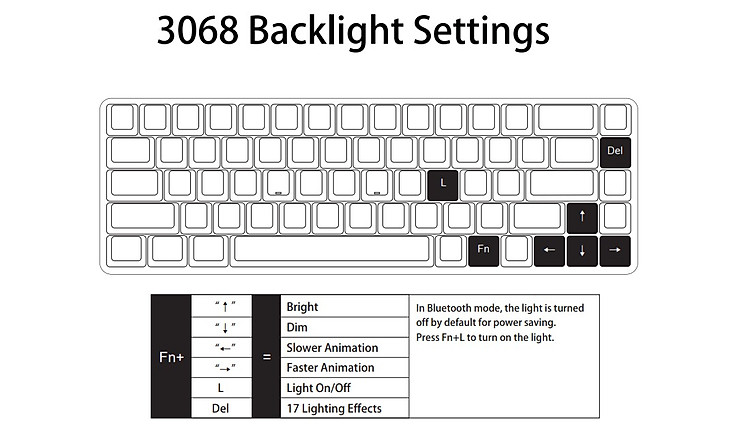 AKKO_3068_backlight_settings.jpg