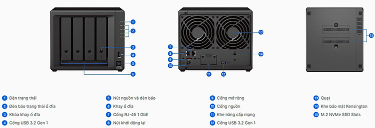 Thiết bị lưu trữ NAS Synology DS923+ 11