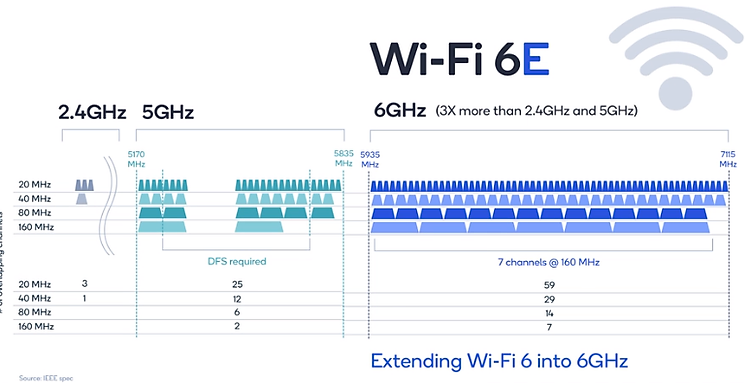 wifi killer premiume 0.12 a wifi killer premiume 0.12 a