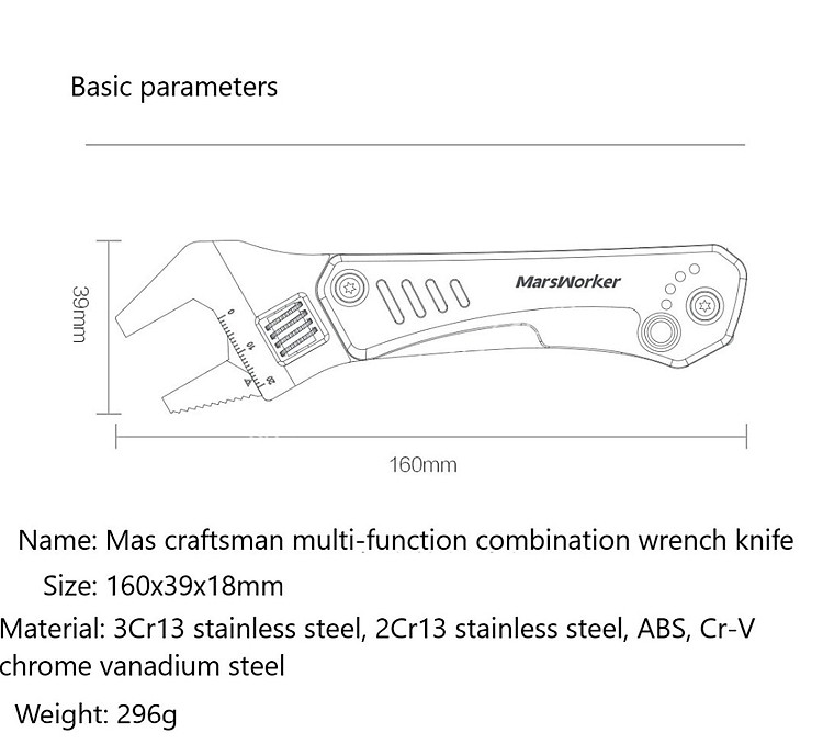 MarsWorker Multifunctional Combination Wrench (20)