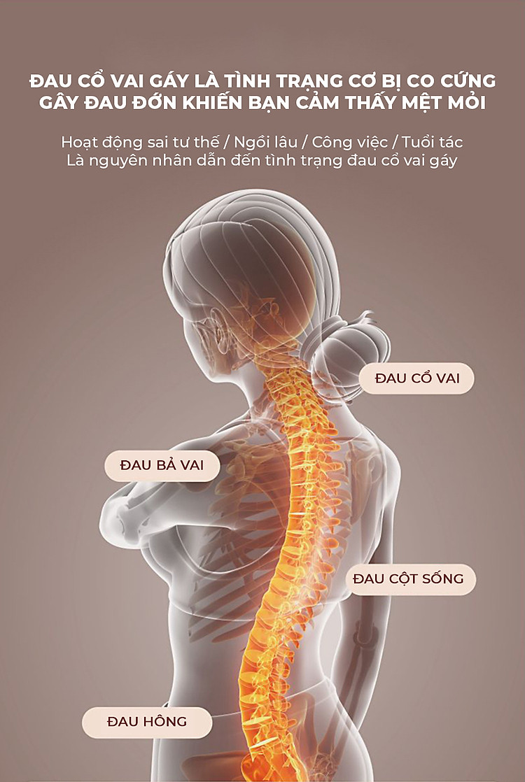 nd-goi-tua-dau-lot-lung-cao-su-non-da-nang-massage-xoay-2-chieu-hong-ngoai-tich-dien-hen-gio-cind-zq002-2.jpg?v=1696401227813