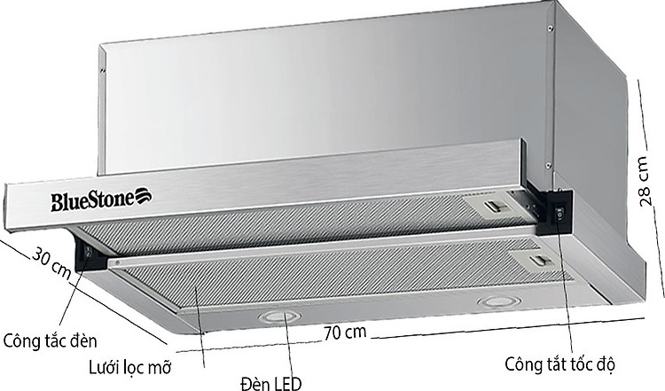 Cấu tạo của Máy hút mùi âm tủ Bluestone HOB-8725