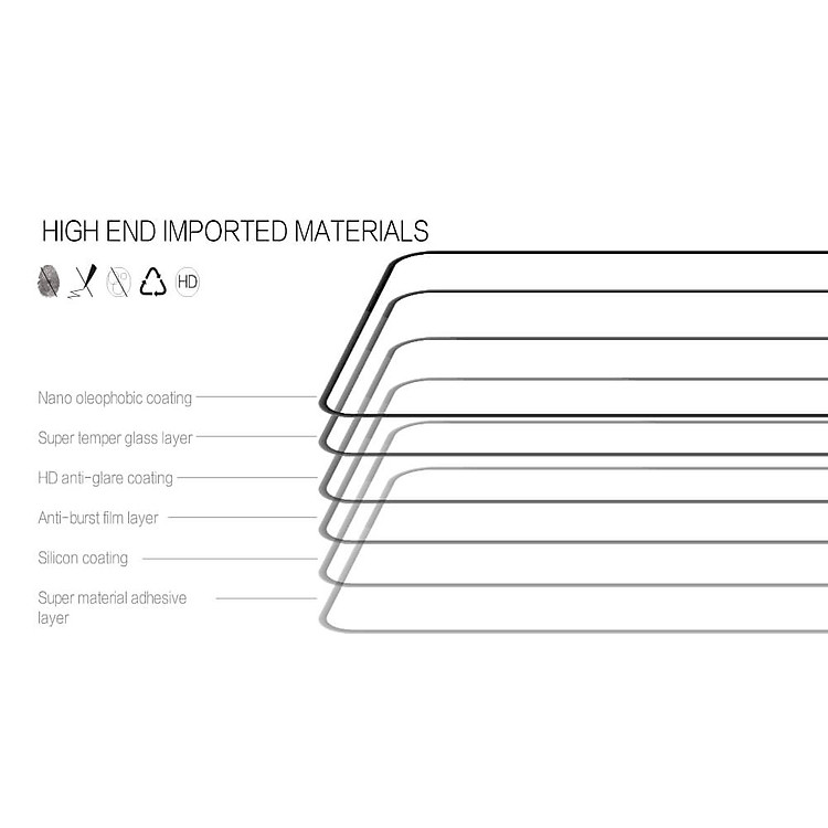 Nillkin Amazing CP+ Pro tempered glass screen protector for Samsung Galaxy A80, A90