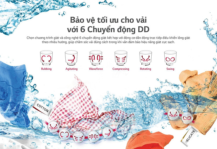 Bảo vệ tối ưu cho vải với 6 Chuyển động DD