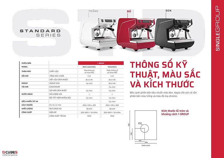 Appia Life 1 Group Volumetric 25 Thông số kỹ thuật Máy pha cà phê Appia Life 1 Group màu trắng 4