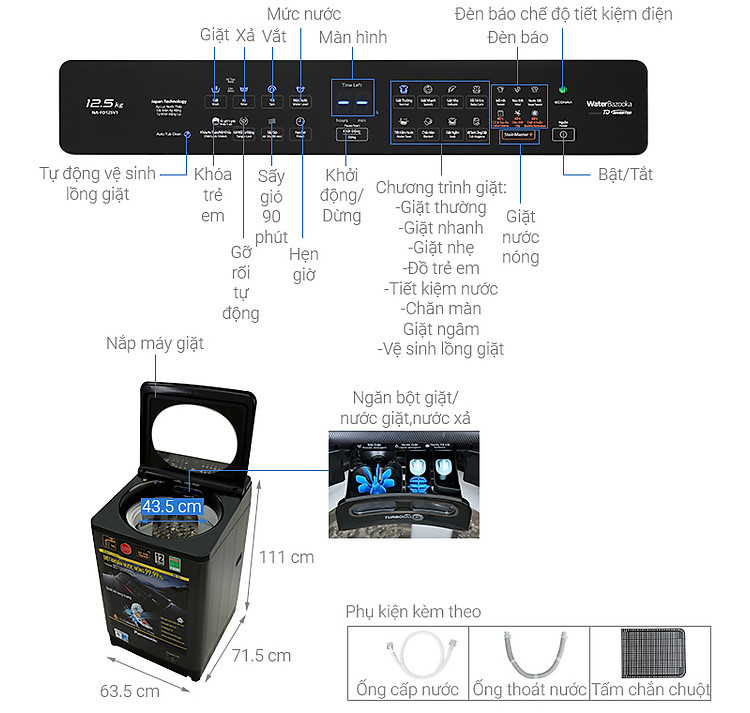 Thông số kỹ thuật Máy giặt Panasonic Inverter 12.5 Kg NA-FD125V1BV