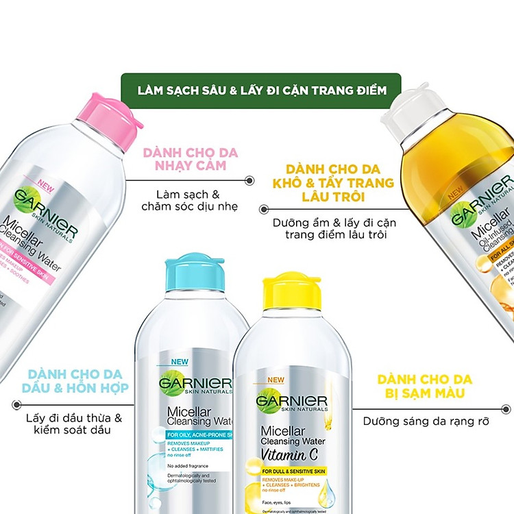 Garnier Micellar Cleansing Water For Sensitive Skin