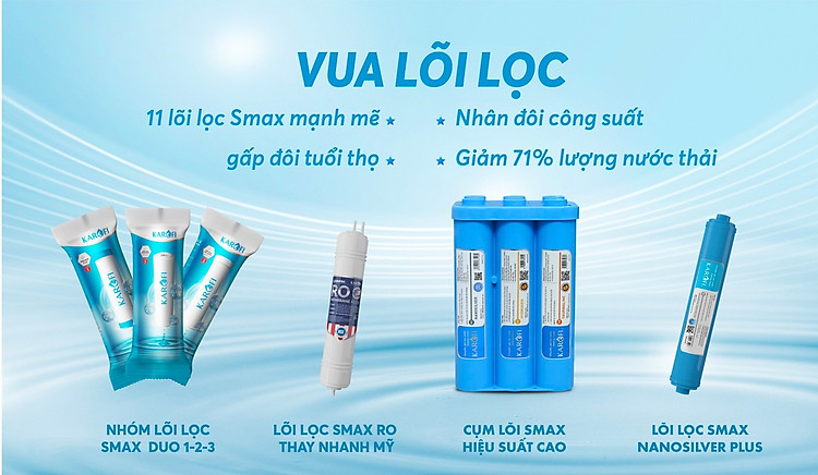 Máy lọc nước nóng lạnh Karofi KAD-D66