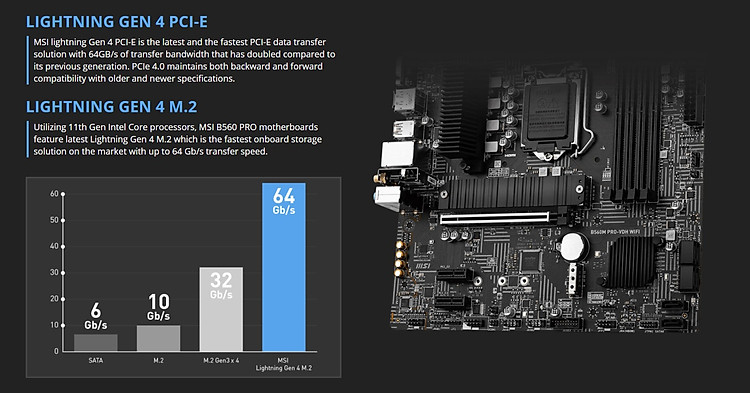 Mainboard MSI B560M-VDH WIFI