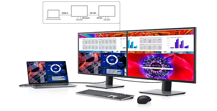 Dell UltraSharp U4320Q and U2720Q are the latest 4K USB-C monitors 