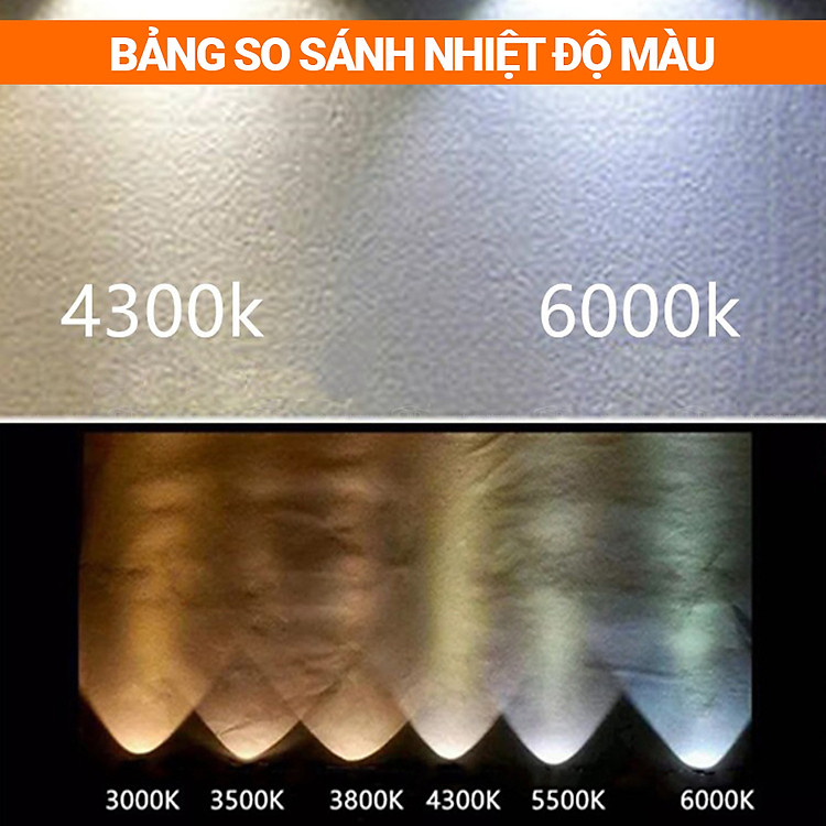 nd-combo-2-bong-den-led-hlt-osram-h4-64196dws-24v-15-15w-4.jpg?v=1652153712308