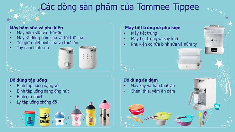 Tommee Tippee Master Info