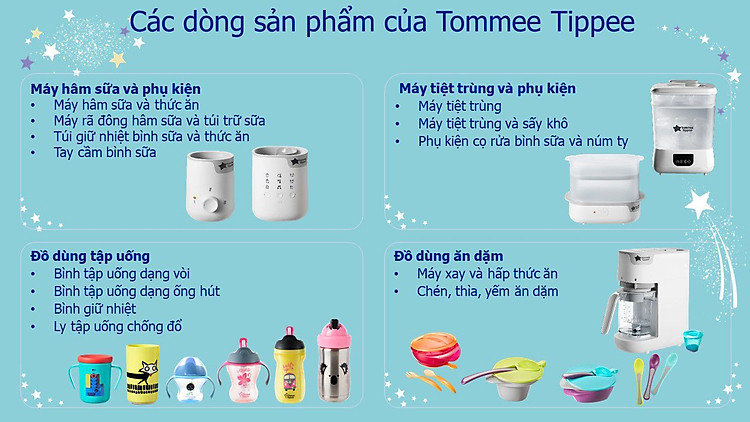 Tommee Tippee Master Info