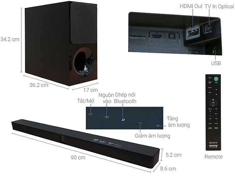Thông số kỹ thuật Loa thanh soundbar Sony 2.1 HT-CT290/BM 300W
