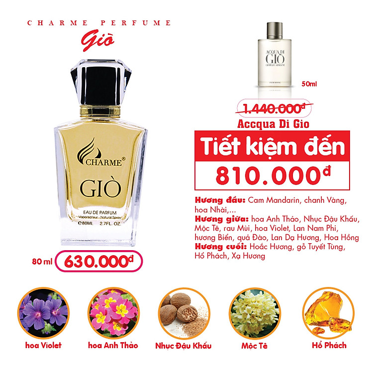 Nước Hoa Charme Giò 80ml Nam Chính Hãng