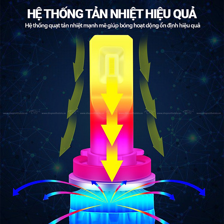 nd-combo-2-bong-den-led-hlt-osram-h4-64196dws-24v-15-15w-5.jpg?v=1652153713612