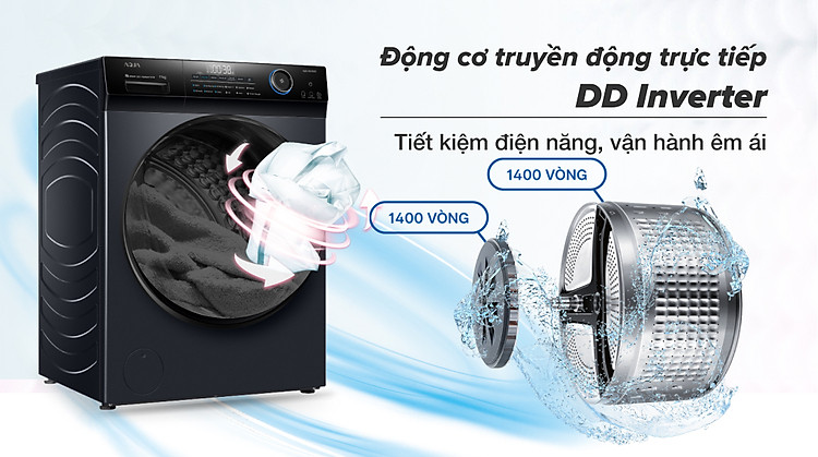 Máy giặt Aqua Inverter 11 kg AQD- DD1102G.BK - Động cơ và công nghệ tiết kiệm điện