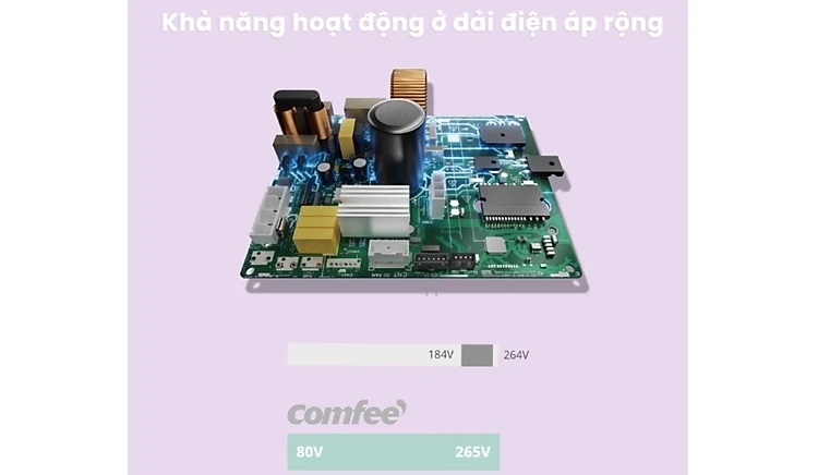Máy lạnh Comfee Inverter CFS-VGP