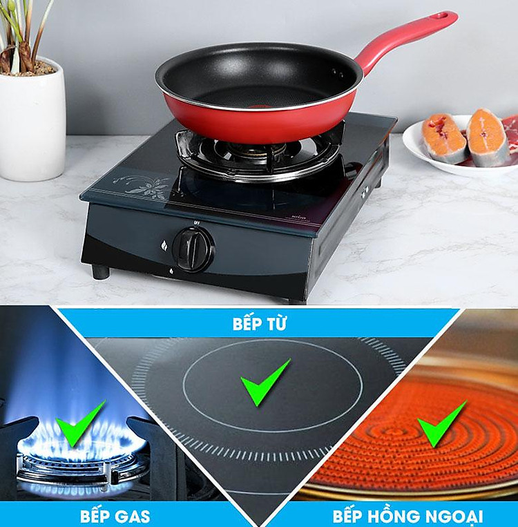 Sử dụng tốt trên các loại bếp - Chảo nhôm chống dính 24cm TEFAL So Chef G1350495