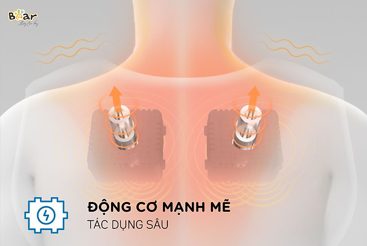 máy massage, máy đấm lưng bear ma-b01v1 gồm 4 kỹ thuật đấm lưng 7