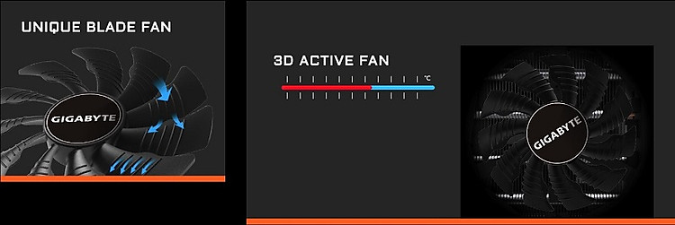 GIGABYTE GeForce GTX 1650 4GB GDDR5 WindForce OC