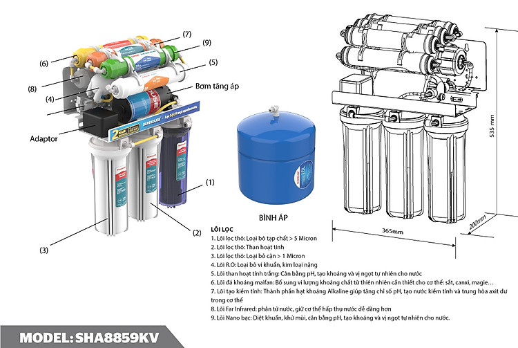 Máy lọc nước R.O không vỏ SUNHOUSE SHA8859KV 4