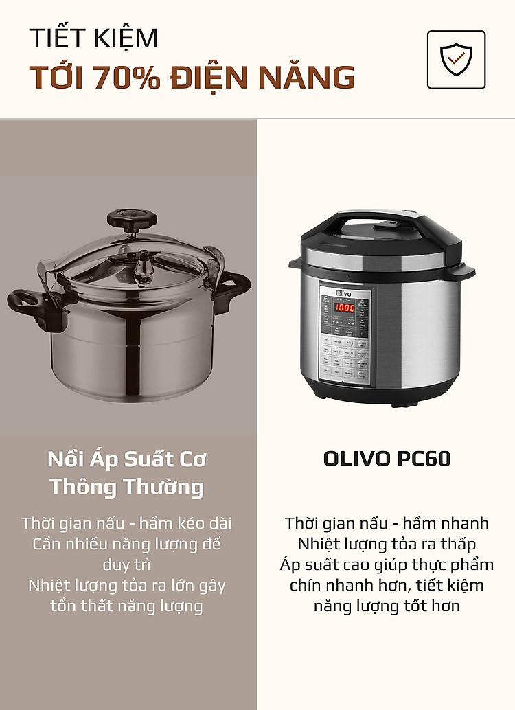 nồi áp suất điện olivo pc60 thương hiệu mỹ 16 chức năng van an toàn tuyệt đối dung tích 6l công suất 1000w - hàng chính hãng 14