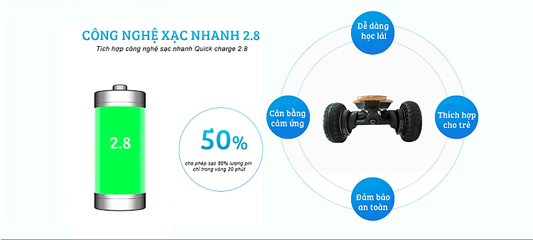 ván điện thể thao homesheel a3-hàng chính hãng 2 ván điện thể thao homesheel a3-hàng chính hãng 2
