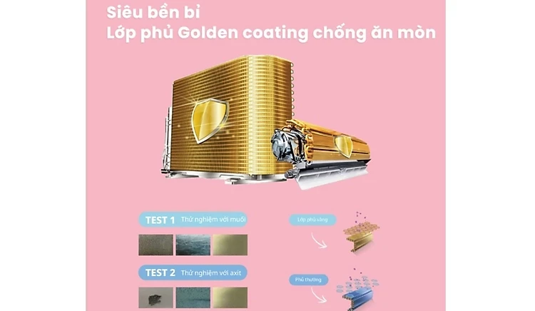 Máy lạnh Comfee Inverter CFS-VGP