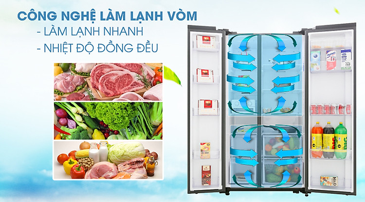 Làm lạnh tốt hơn với công nghệ làm lạnh vòm - Tủ lạnh Samsung Inverter 647 lít RS62R50014G/SV Làm lạnh tốt hơn với công nghệ làm lạnh vòm - Tủ lạnh Samsung Inverter 647 lít RS62R50014G/SV