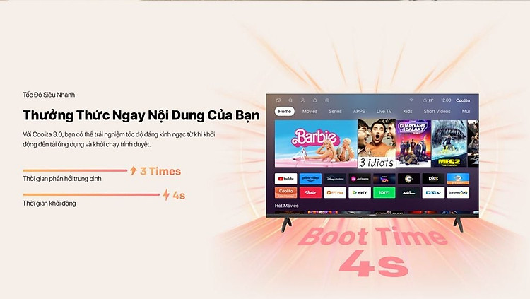 Trải nghiệm smart tv 32 inch e5000g