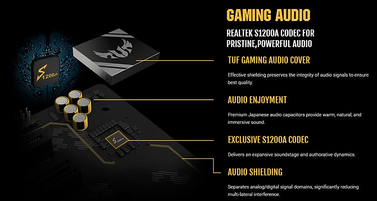 Bo mạch chủ ASUS TUF Z390-Pro Gaming