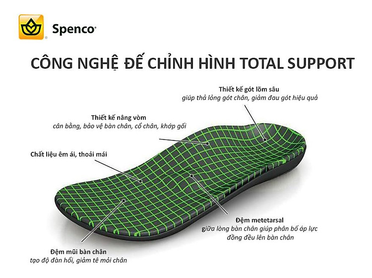 Dép sức khoẻ nữ Spenco Yumi Onyx 422 - Giảm đau gót chân, đau gối, bàn chân bẹt 4