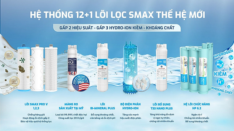 may-loc-nuoc-nong-lanh-hydro-ion-kiem-karofi-sa8-premium-9