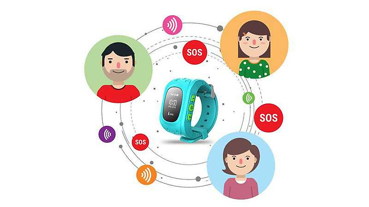 đồng hồ thông minh định vị GPS cho trẻ em 4
