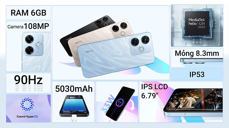 Điện thoại Xiaomi Redmi 13x 6GB/128GB