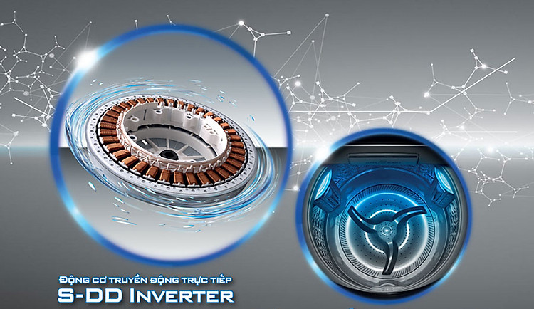 Động cơ truyền động trực tiếp S-DD Inverter