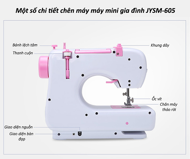 Máy máy mini gia đình JYSM-605 
