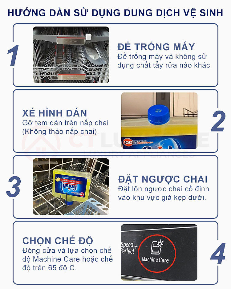 Dung dịch vệ sinh Máy Rửa Bát Finish 250 ml- ĐỨC