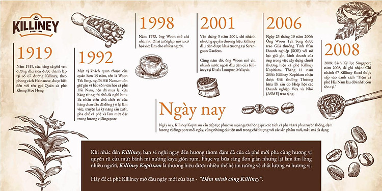 Túi 15 Gói Trà Sữa Hòa Tan Truyền Thống Cao Cấp Killiney Premium Milk Tea (15 gói x 40g)