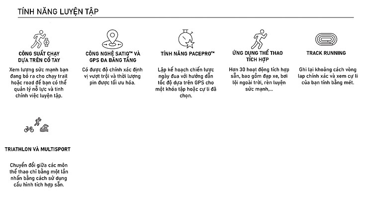 Tính năng Đồng Hồ Garmin Forerunner 265S