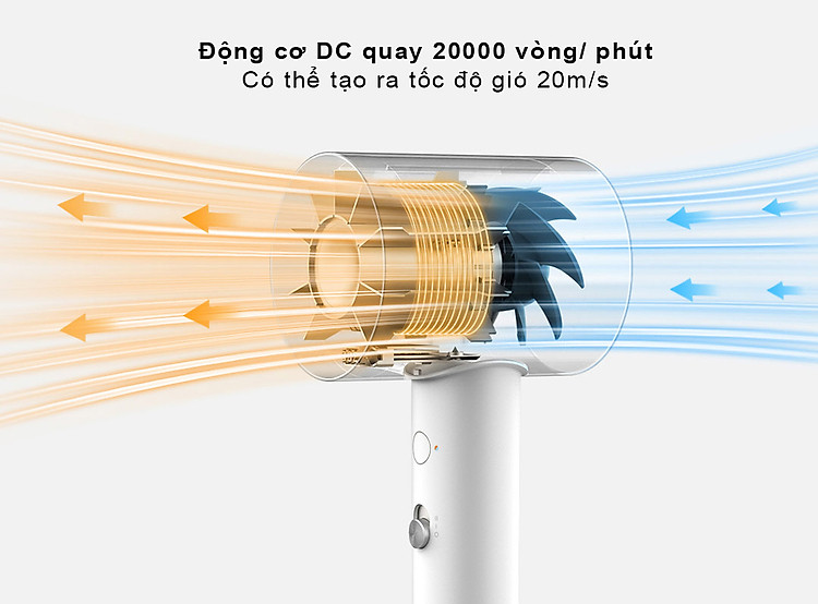 Máy sấy tóc Xiaomi chính hãng - Mijia H500 được trang bị động cơ quay 20000 vòng/ phút, giúp tạo ra tốc độ gió đến 20m/s
