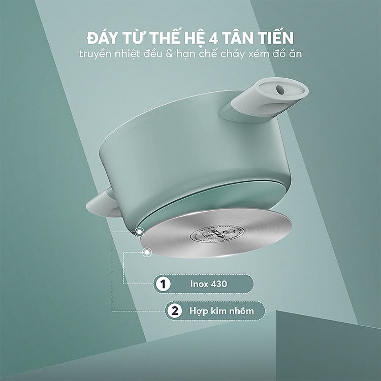 El 5525sk18 Profile 05