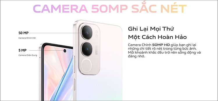 Thông số camera trên Vivo Y19s Thông số camera trên Vivo Y19s