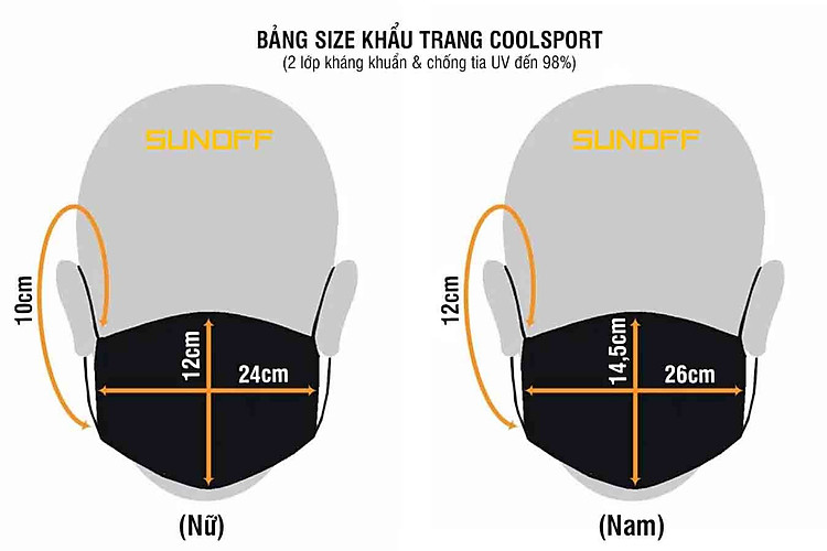 Bang-size-khau-trang-khang-khuan-&-chong-tia-uv-sunoff-coolsport