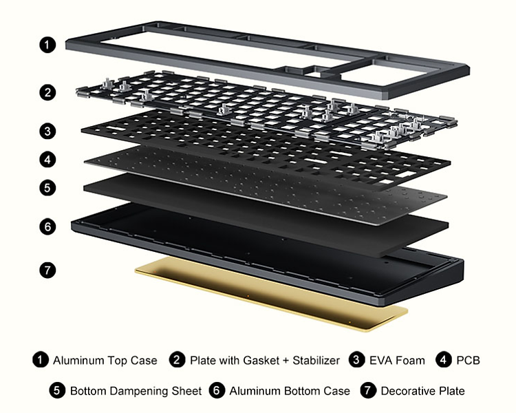 Bàn phím AKKO 5108S Honkai Impact 3rd - Stygian Nymph (Hotswap - Akko cs switch Crystal - Limited) bảo hành chính hãng 12 tháng 24 screenshot-1634099906.png?v=1634099999303