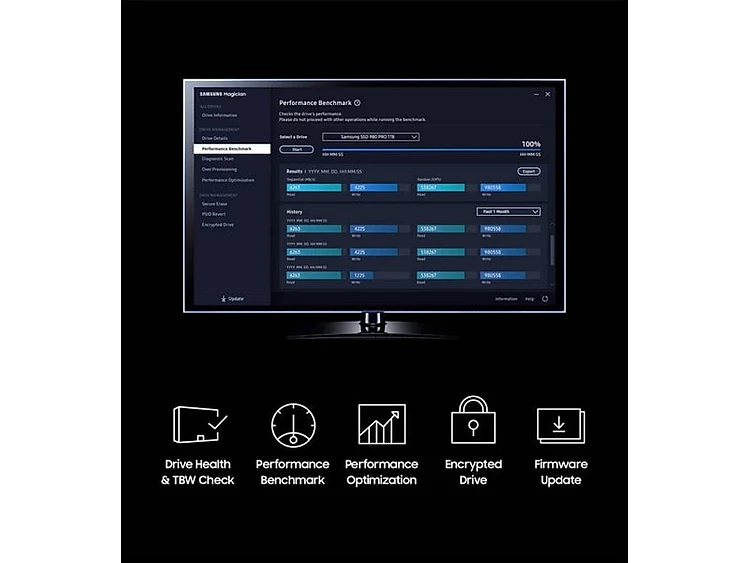 ổ cứng ssd samsung 980 pro 2TB 4