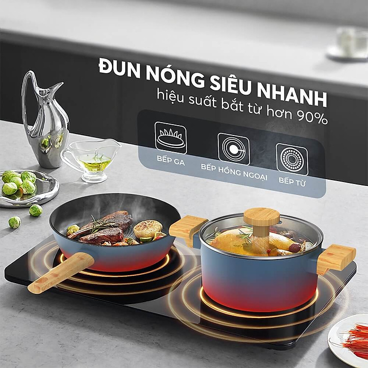 Nồi chống dính vân gỗ Elmich Nature EL-5206MG 7 Z5531803832836 Aae060f2be748a406a45595494f74447