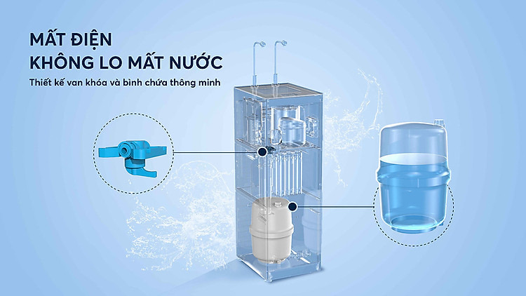 mat-dien-khong-lo-mat-nuoc-karofi-kad-n89-8