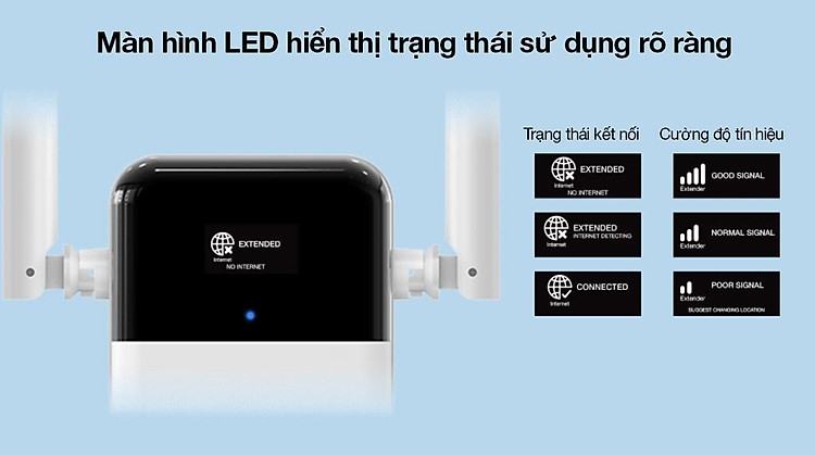 Bộ mở rộng sóng Wi-Fi băng tần kép AC1200 TOTOLINK EX1200L Trắng - Màn hình LED sắc nét hiển thị rõ trạng thái kết nối Wifi và chất lượng tín hiệu giữa bộ định tuyến gốc và EX1200L